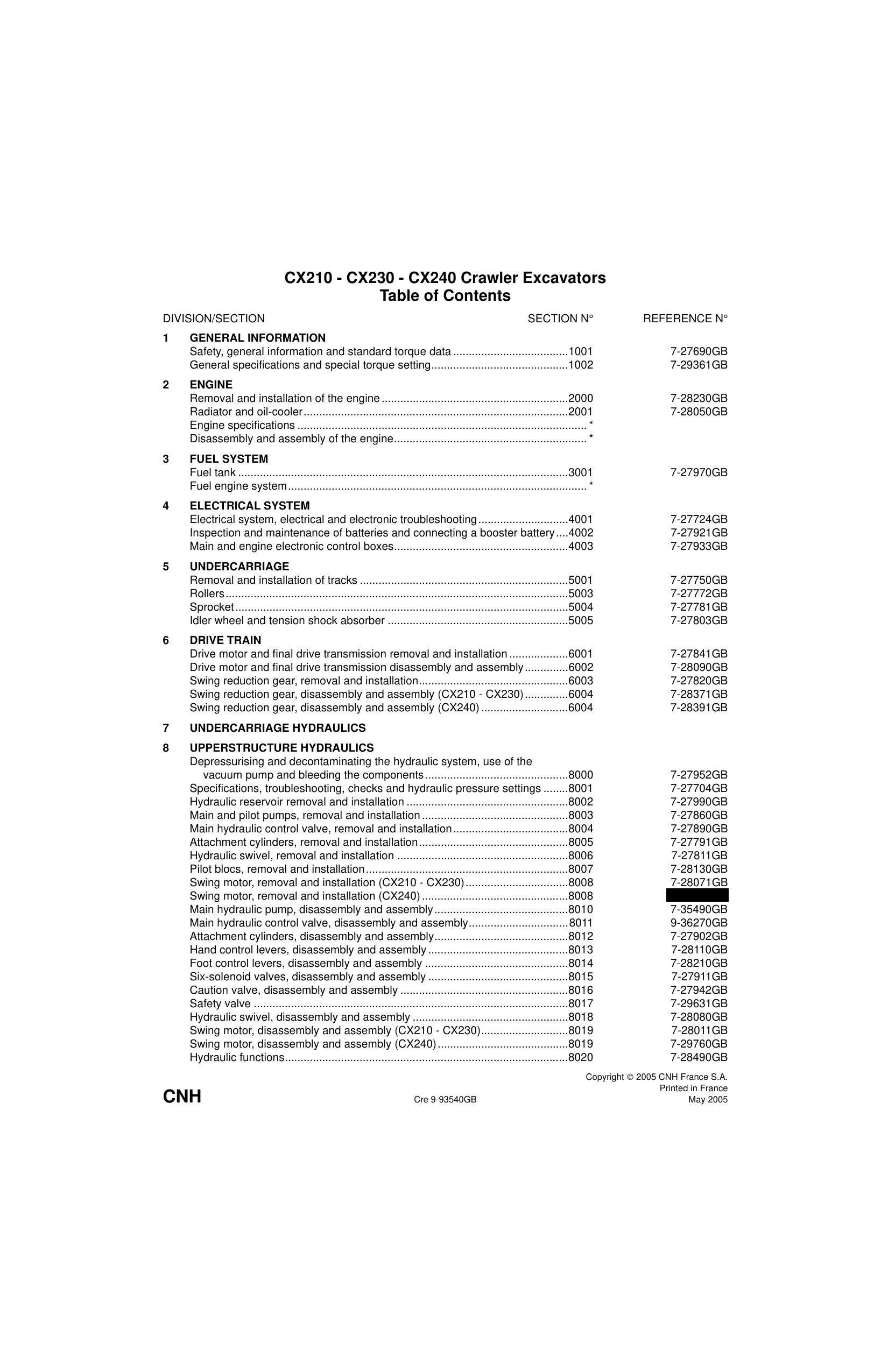 CX210 - CX230 - CX240 Crawler Excavator Service manual